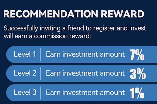 GBR-Miner-Ranked-Top-Choice-for-New-Crypto-Investors-in-2025-Stable-Returns-500-Bonus-Multi-Level-Referral-Rewards.jpg