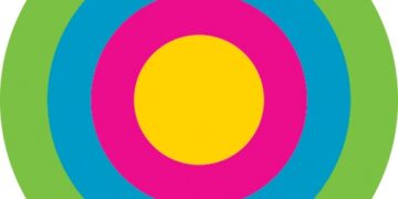 Craftworkz Supports Australia’s Creative Industry with Wholesale Options and Specialty Materials