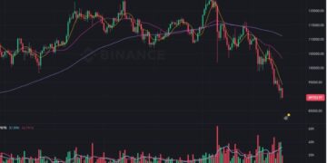 Bitcoin Falls Below $90,000 Again, Ethereum Drops Below $3,000 How Should We Position Ourselves - FirstPublisher.org
