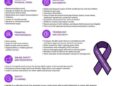 Tanya Young Williams Launches Updated UROK Survival Kit 2025 to Empower Domestic Violence Victims with Vital Resources - FirstPublisher.org