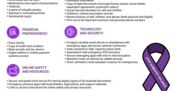 Tanya Young Williams Launches Updated UROK Survival Kit 2025 to Empower Domestic Violence Victims with Vital Resources - FirstPublisher.org