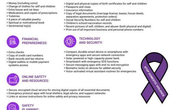 Tanya Young Williams Launches Updated UROK Survival Kit 2025 to Empower Domestic Violence Victims with Vital Resources - FirstPublisher.org
