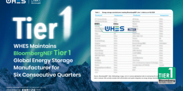 WHES Retains BloombergNEF Tier 1 Ranking for Sixth Consecutive Quarter - FirstPublisher.org