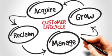 How Home Service Contractors Dominate Local Search Results in 2026 Complete Strategy Guide Released - FirstPublisher.org