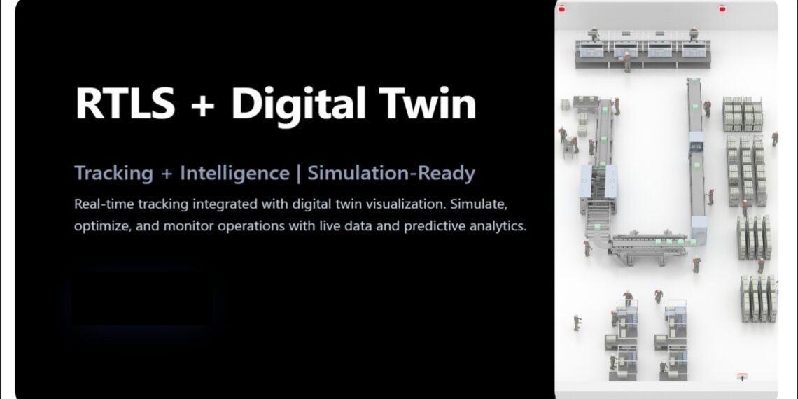 LocaXion and Asseco CEIT Announce First-to-Market RTLS-Driven Digital Twin Platform for Healthcare, Manufacturing, and Logistics - FirstPublisher.org
