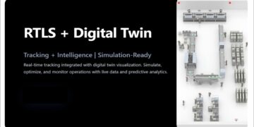 LocaXion and Asseco CEIT Announce First-to-Market RTLS-Driven Digital Twin Platform for Healthcare, Manufacturing, and Logistics - FirstPublisher.org