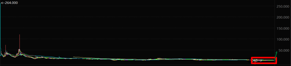 Alan Lee's M&A plan - FirstPublisher.org
