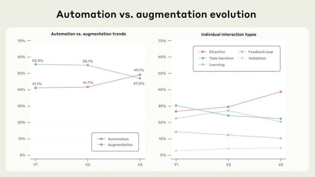 Kuinka TopMeMe auttaa käyttäjiä osallistumaan paremmin kryptoteollisuuden aliarvostetuimpiin superkappaleisiin