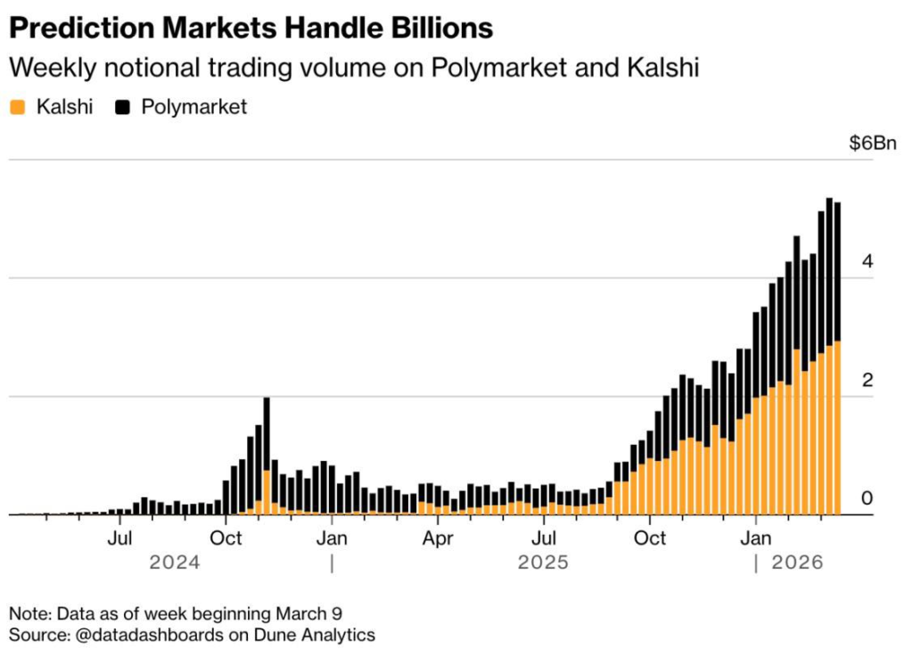 Kuinka TopMeMe auttaa käyttäjiä osallistumaan paremmin kryptoteollisuuden aliarvostetuimpiin superkappaleisiin