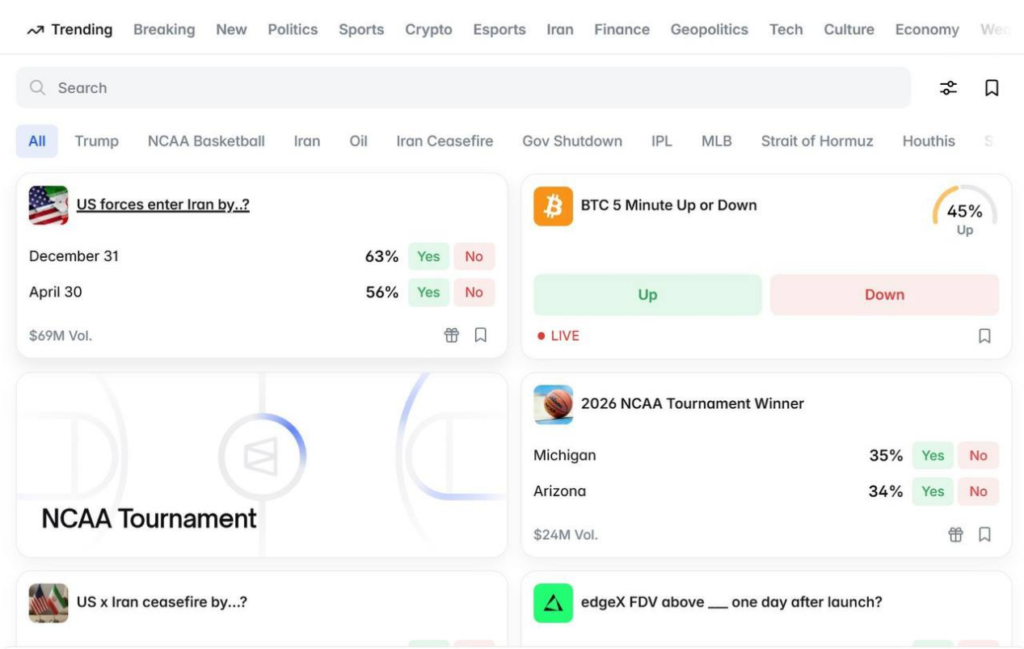 Kuinka TopMeMe auttaa käyttäjiä osallistumaan paremmin kryptoteollisuuden aliarvostetuimpiin superkappaleisiin