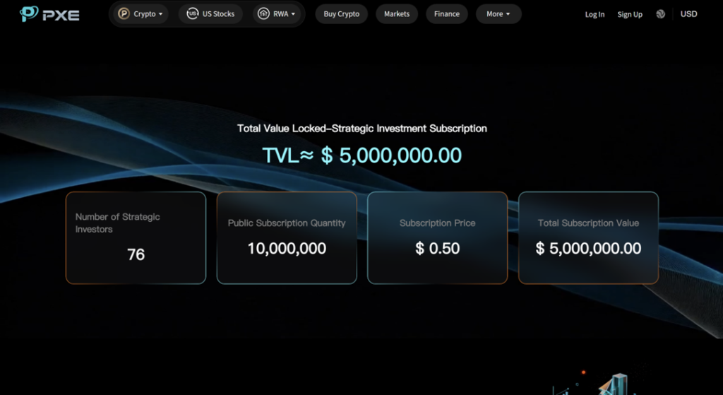 La maqueta de cumplimiento global de PrimoX se lanzó oficialmente, lo que marca un paso decisivo para RWA de nivel de consumidor.