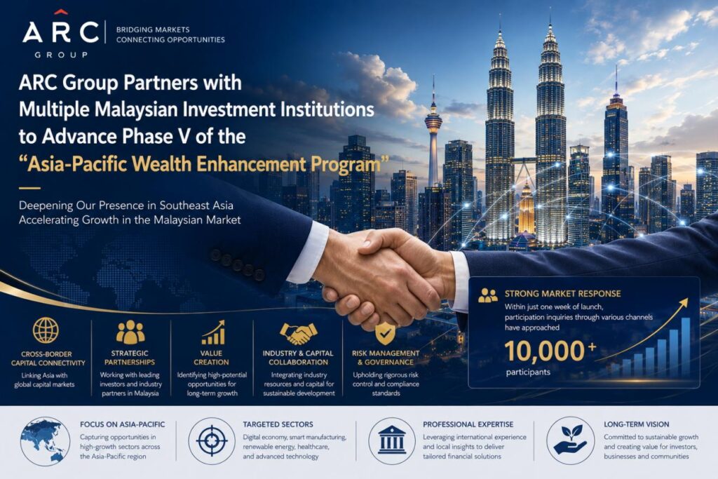 ARC-Group-Partners-with-Multiple-Malaysian-Investment-Institutions-to-Advance-1024x683.jpg