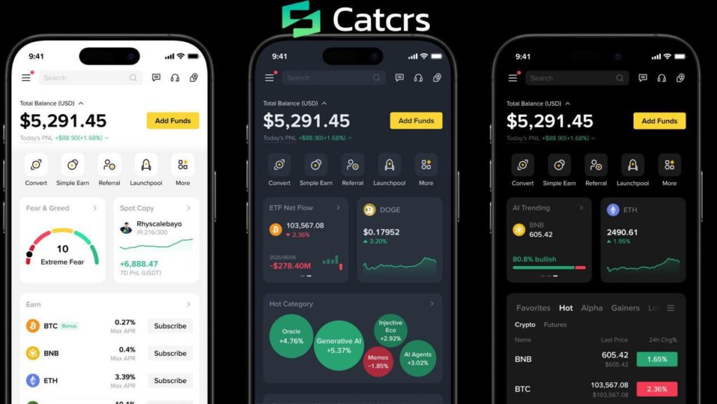 Catcrs-Announces-a-New-Round-of-Global-Recruitment-to-Enhance-Security-and-Compliance-1024x577.jpeg
