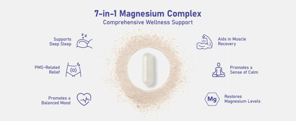 ViVi Youth Introduces Magnesium 7 Complex for Women to Support Modern Wellness Routines
