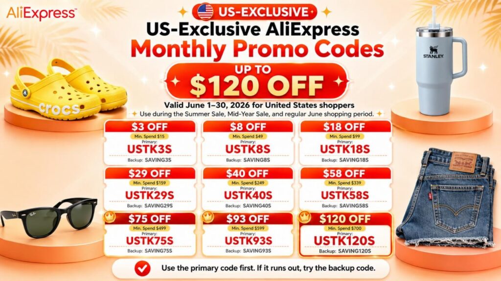 AliExpress Promo Codes June 2026 Summer Sale Coupons Before Amazon Prime Day