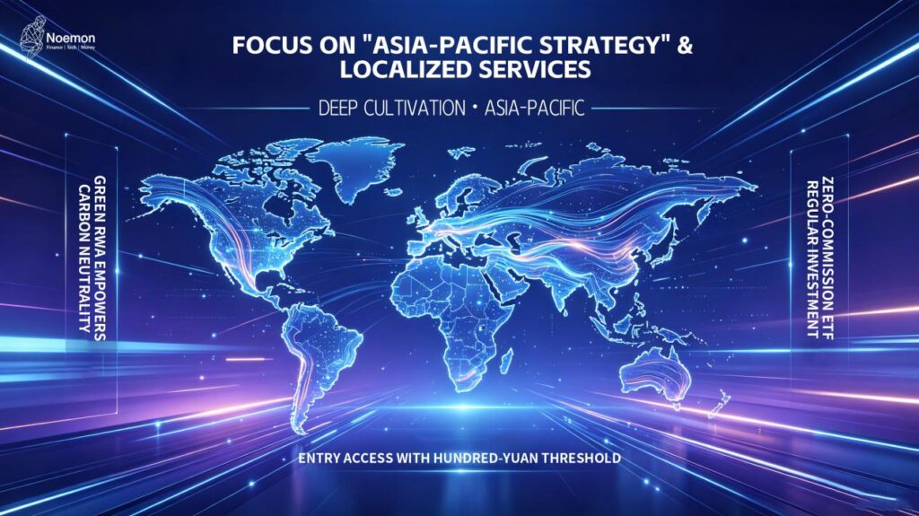 Anchored in the Asia-Pacific region, practicing inclusive finance Noemon Finance's 2026 global strategic upgrade reshapes the new paradigm of mass asset allocation.