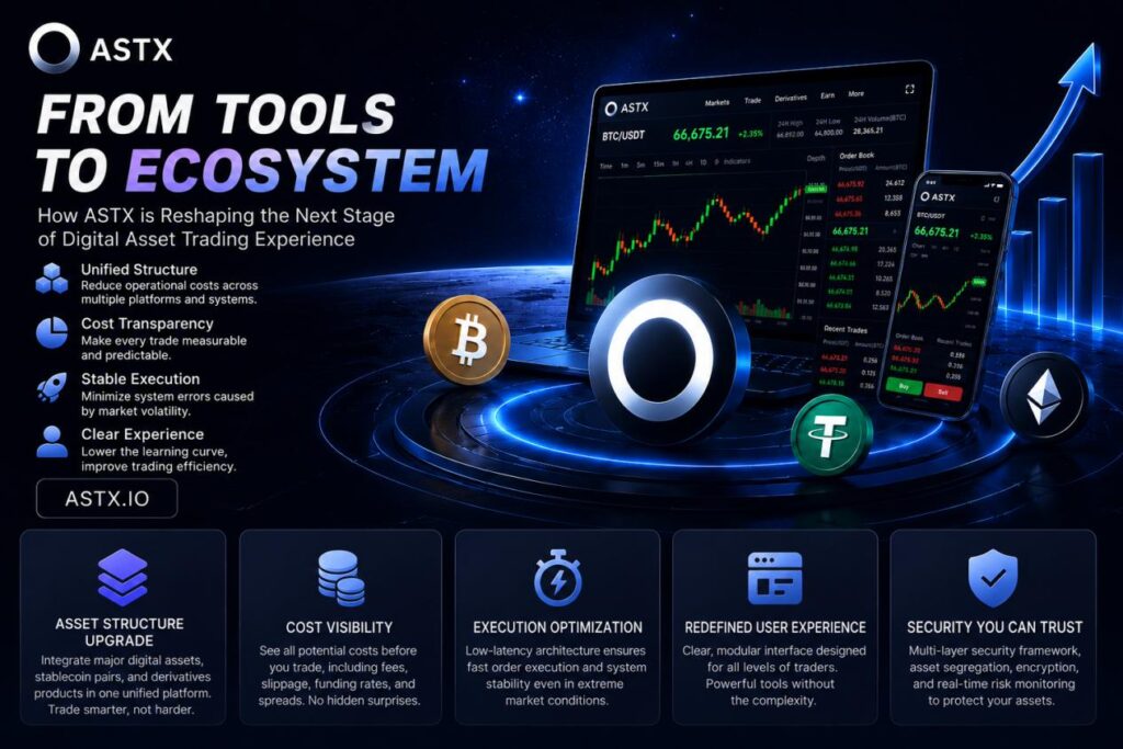 From-Tools-to-Ecosystem-How-ASTX-Is-Reshaping-the-Next-Generation-of-Digital-Asset-Trading-1024x683.jpg