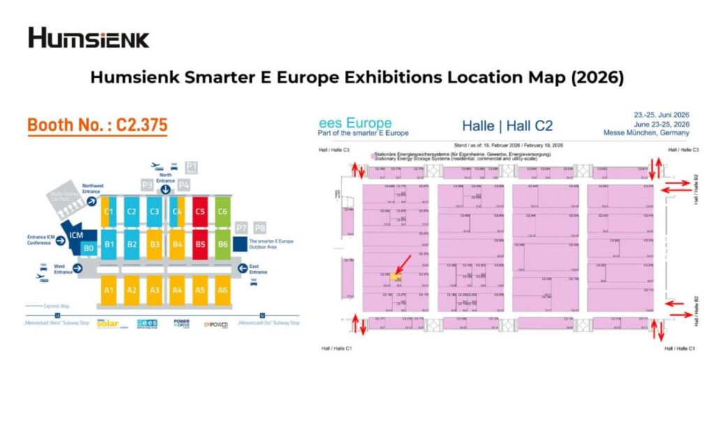 Humsienk-to-Exhibit-at-Intersolar-Europe-2026-Debuting-AC-Coupled-Battery-Storage-System-Built-for-Europes-Balcony-Solar-Solution-1024x608.jpg