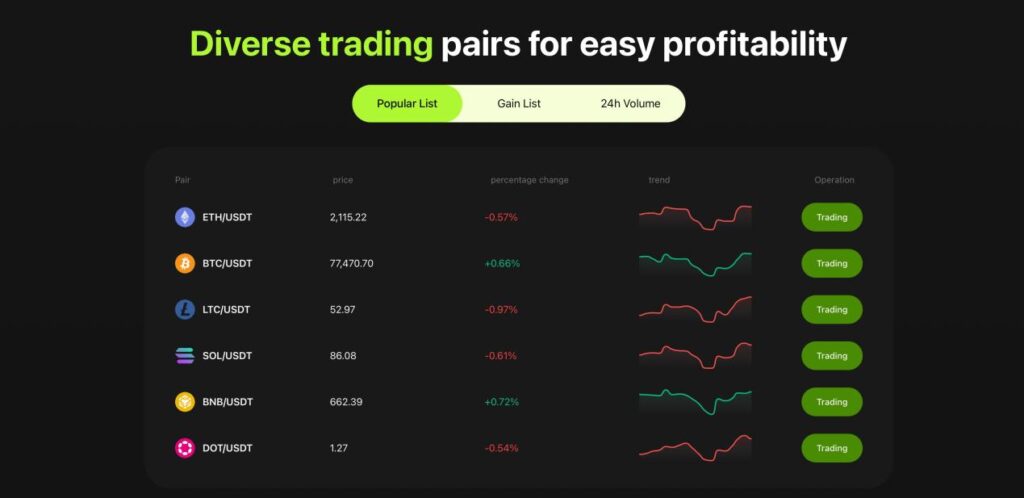 The Next Bull Market Is Approaching How ASTX Exchange Helps Investors Capture the Next Wave of Wealth Opportunities