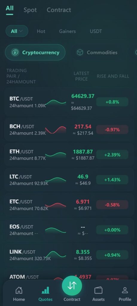 61btcco.com-Launches-Risk-First-Investor-Education-System-to-Empower-Investors-and-Promote-Rational-Digital-Asset-Investment-Worldwide-458x1024.jpg