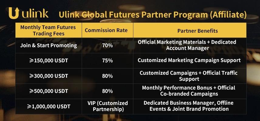 Ulink-Launches-Global-Agent-Rebate-Program-2.jpg