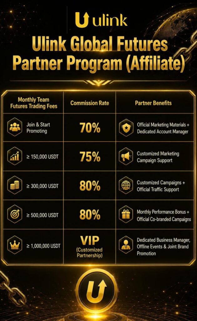 Ulink-Launches-Global-Agent-Rebate-Program-630x1024.jpg