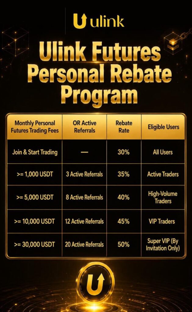 Ulink-Launches-Individual-Rebate-Campaign-2-630x1024.jpg
