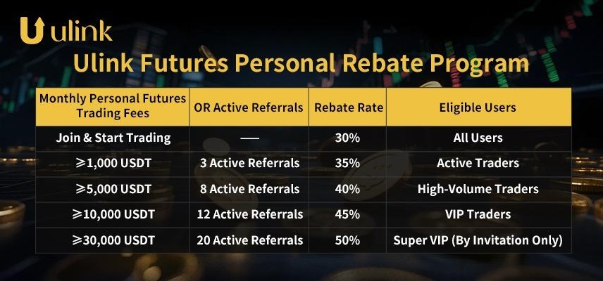 Ulink-Launches-Individual-Rebate-Campaign.jpg