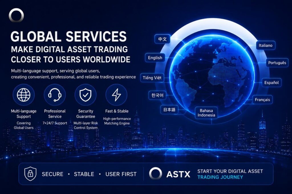 ASTX Continues to Expand Its Product Matrix, Creating a More Diversified Digital Asset Trading Experience.