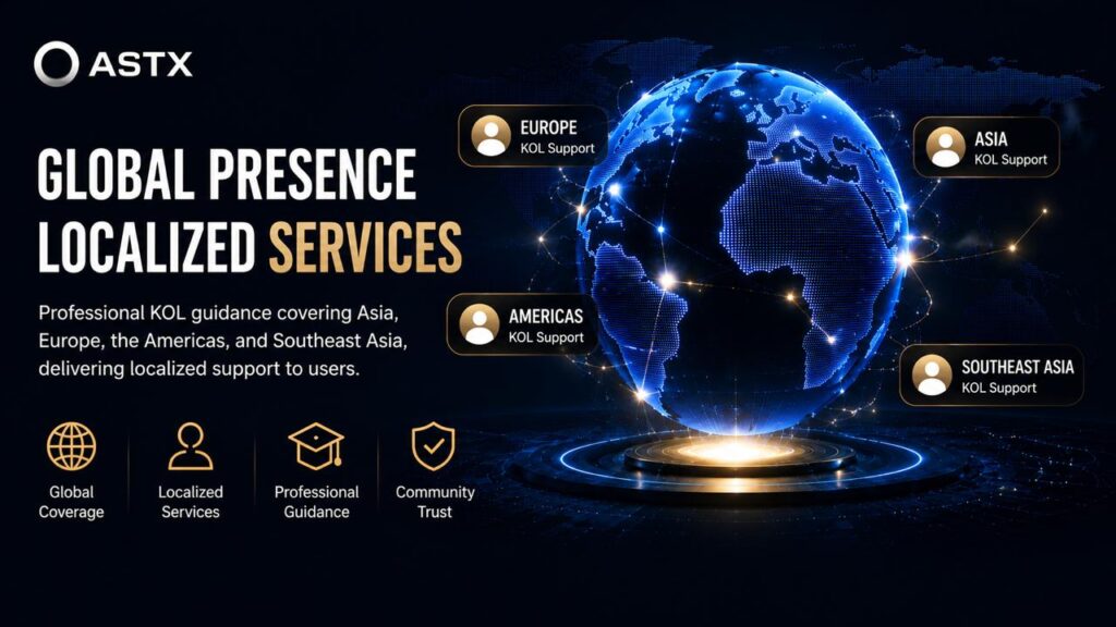 ASTX-Connecting-Global-Users-with-a-Digital-Asset-Trading-Platform-and-Building-a-Professional-Localized-Trading-Experience-1024x576.jpg