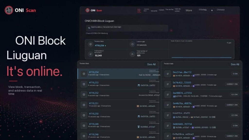 ONI Chain From a “Faster Public Chain” to “Fourth-Generation Mainnet Infrastructure”