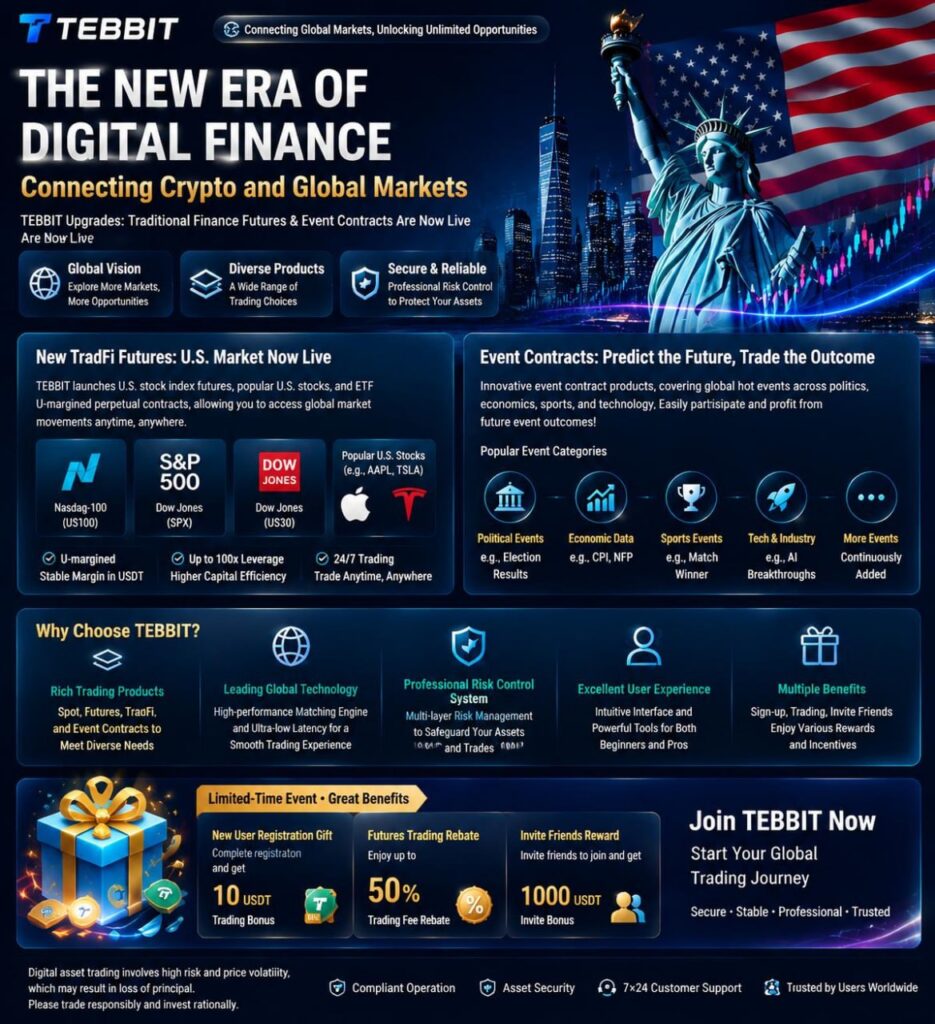 The New Era of Digital Finance TEBBIT Explores a New Ecosystem Connecting Crypto Assets and Global Markets